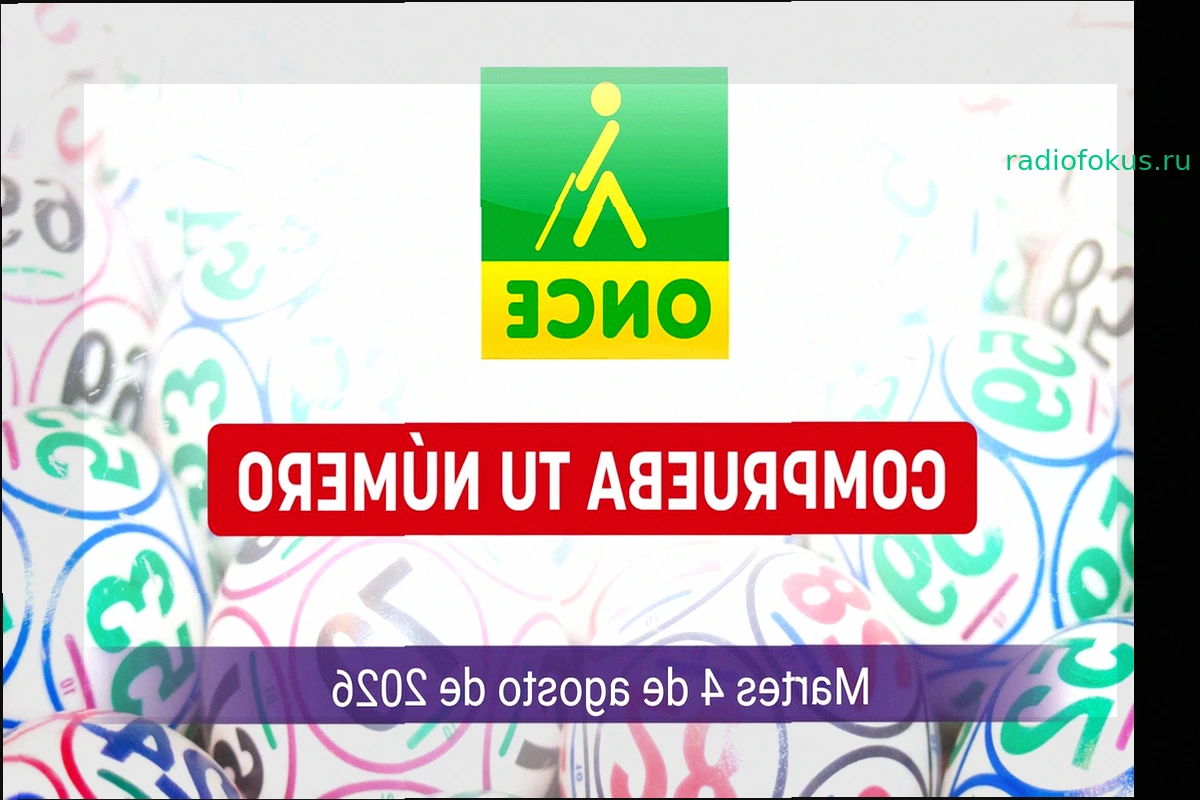 Результаты лотерей ONCE на сегодня, 4 августа 2026 года
